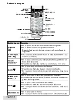 Preview for 8 page of Uniden D1688 Guía Para El Usuario