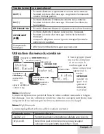 Preview for 9 page of Uniden D1780-12BT (French) Manual D'Utilisation