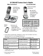 Uniden D1780 User Manual preview