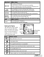 Предварительный просмотр 7 страницы Uniden D1780 User Manual