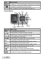 Предварительный просмотр 8 страницы Uniden D1780 User Manual