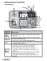 Предварительный просмотр 4 страницы Uniden D1785 Series User Manual