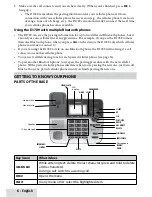 Preview for 6 page of Uniden D1789 series User Manual