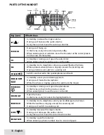 Preview for 8 page of Uniden D1789 series User Manual