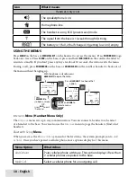 Preview for 10 page of Uniden D1789 series User Manual