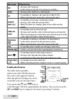 Preview for 6 page of Uniden D2280-2 User Manual