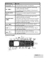 Предварительный просмотр 5 страницы Uniden D2280 Guía Para El Usuario