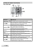 Предварительный просмотр 4 страницы Uniden D2380-3 User Manual