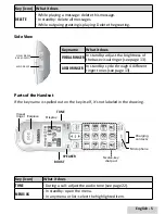 Preview for 5 page of Uniden D3097 Series User Manual