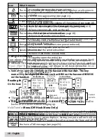 Предварительный просмотр 10 страницы Uniden D3098S User Manual