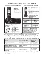 Preview for 1 page of Uniden D3280 Manual D'Utilisation