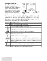 Preview for 8 page of Uniden D3280 Manual D'Utilisation