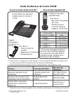 Preview for 1 page of Uniden D32808-7 (French) Manual D'Utilisation