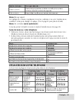 Preview for 13 page of Uniden D32808-7 (French) Manual D'Utilisation