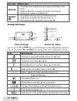 Preview for 10 page of Uniden D3288-2 User Manual