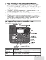 Preview for 7 page of Uniden D3288 Manual D'Utilisation