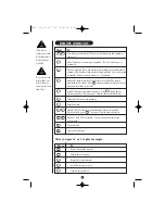 Предварительный просмотр 10 страницы Uniden DA071 User Manual