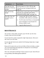 Предварительный просмотр 18 страницы Uniden DC4 Owner'S Manual