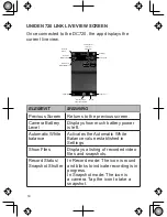 Предварительный просмотр 14 страницы Uniden DC720 Owner'S Manual