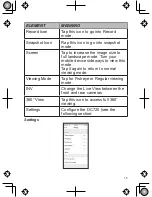 Предварительный просмотр 15 страницы Uniden DC720 Owner'S Manual