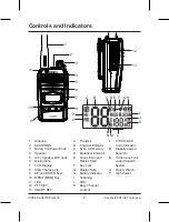 Предварительный просмотр 6 страницы Uniden DC9216 Owner'S Manual