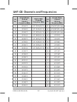 Предварительный просмотр 32 страницы Uniden DC9216 Owner'S Manual