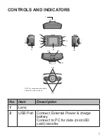 Preview for 7 page of Uniden DCAM Owner'S Manual