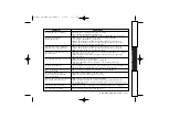 Preview for 75 page of Uniden DCT 5285 Owner'S Manual