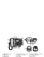 Preview for 7 page of Uniden DCT 7488 SERIES Owner'S Manual