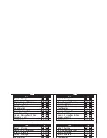 Preview for 94 page of Uniden DCT 7488 SERIES Owner'S Manual