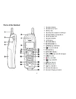 Предварительный просмотр 8 страницы Uniden DCT7085 Series Owner'S Manual