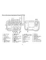 Предварительный просмотр 9 страницы Uniden DCT7085 Series Owner'S Manual