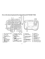 Предварительный просмотр 10 страницы Uniden DCT7085 Series Owner'S Manual