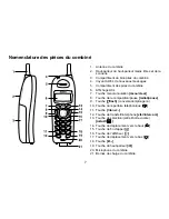 Preview for 7 page of Uniden DCT736 Serie (French) Manual D'Utilisation