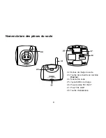 Preview for 8 page of Uniden DCT736 Serie (French) Manual D'Utilisation