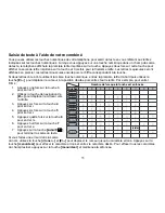 Preview for 11 page of Uniden DCT736 Serie (French) Manual D'Utilisation