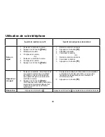 Preview for 30 page of Uniden DCT736 Serie (French) Manual D'Utilisation