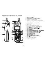 Preview for 10 page of Uniden DCT7585 - DCT 7585 Cordless Phone Manual D'Utilisation