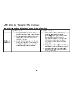 Preview for 63 page of Uniden DCT7585 - DCT 7585 Cordless Phone Manual D'Utilisation