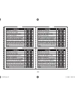 Preview for 87 page of Uniden DCT7585 - DCT 7585 Cordless Phone Manual D'Utilisation