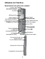 Preview for 9 page of Uniden DCX300 - DCX 300 Cordless Extension Handset Manuel Du Propriétaire