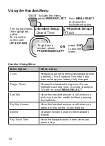 Preview for 10 page of Uniden DECT 1615 Series Owner'S Manual