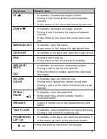 Preview for 7 page of Uniden Dect 1635 Series Owner'S Manual