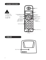 Preview for 2 page of Uniden DECT 1812 Owner'S Manual