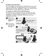 Preview for 6 page of Uniden DECT 2005 Series Owner'S Manual