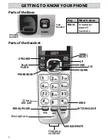 Preview for 6 page of Uniden DECT 3115 Owner'S Manual