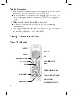 Предварительный просмотр 4 страницы Uniden DECT1015 Owner'S Manual