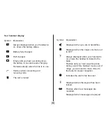 Preview for 10 page of Uniden DECT1080 - DECT 1080 Cordless Phone User Manual