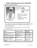 Uniden DECT1363 Series (French) Manual D'Utilisation предпросмотр