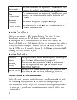 Preview for 8 page of Uniden DECT1363 Series (French) Manual D'Utilisation